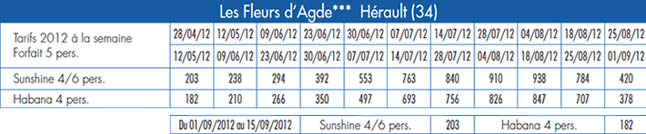 tarif-agde.gif